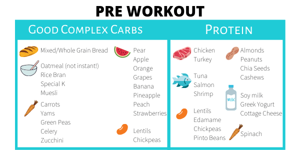 list of good foods to have pre workout